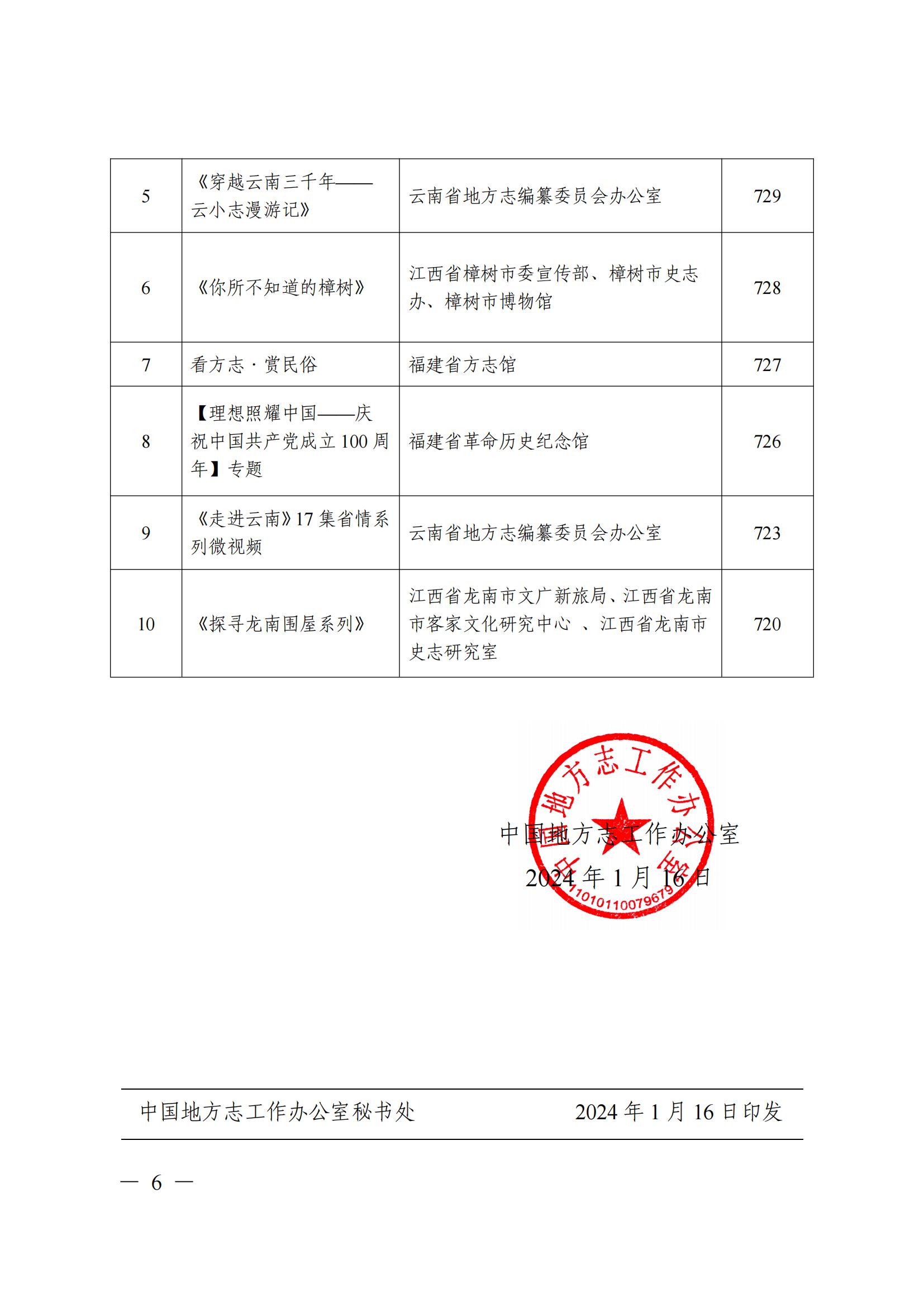 150f8499c34c6f67b401d81fd21ca295_0df91d6f6ecb236844374c7b7e9df928_8_07.jpg