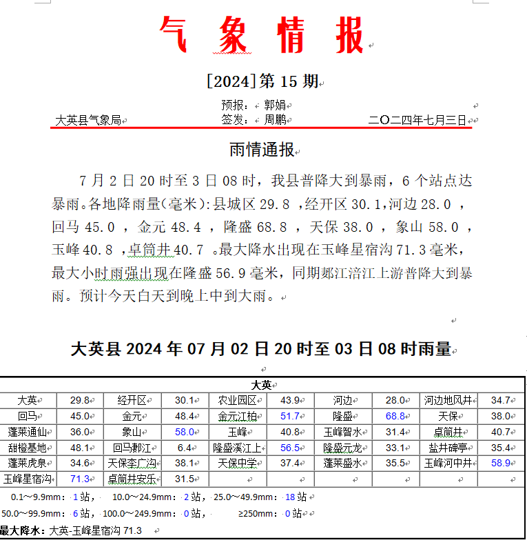 微信图片_20240703091126.png